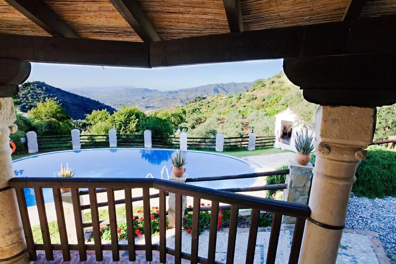 Villa El Lagar Rocabella El Chorro