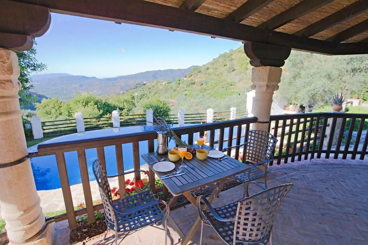 Villa El Lagar Rocabella El Chorro
